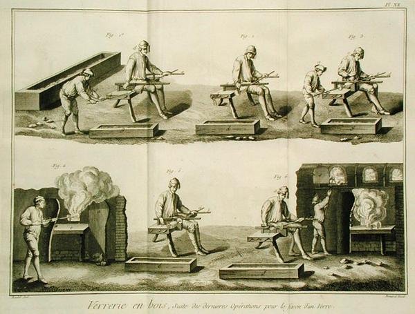 Glassmaking, from the Encyclopedia by Denis Diderot, engraved by Robert Benard, published c.1770 by Radel Radel