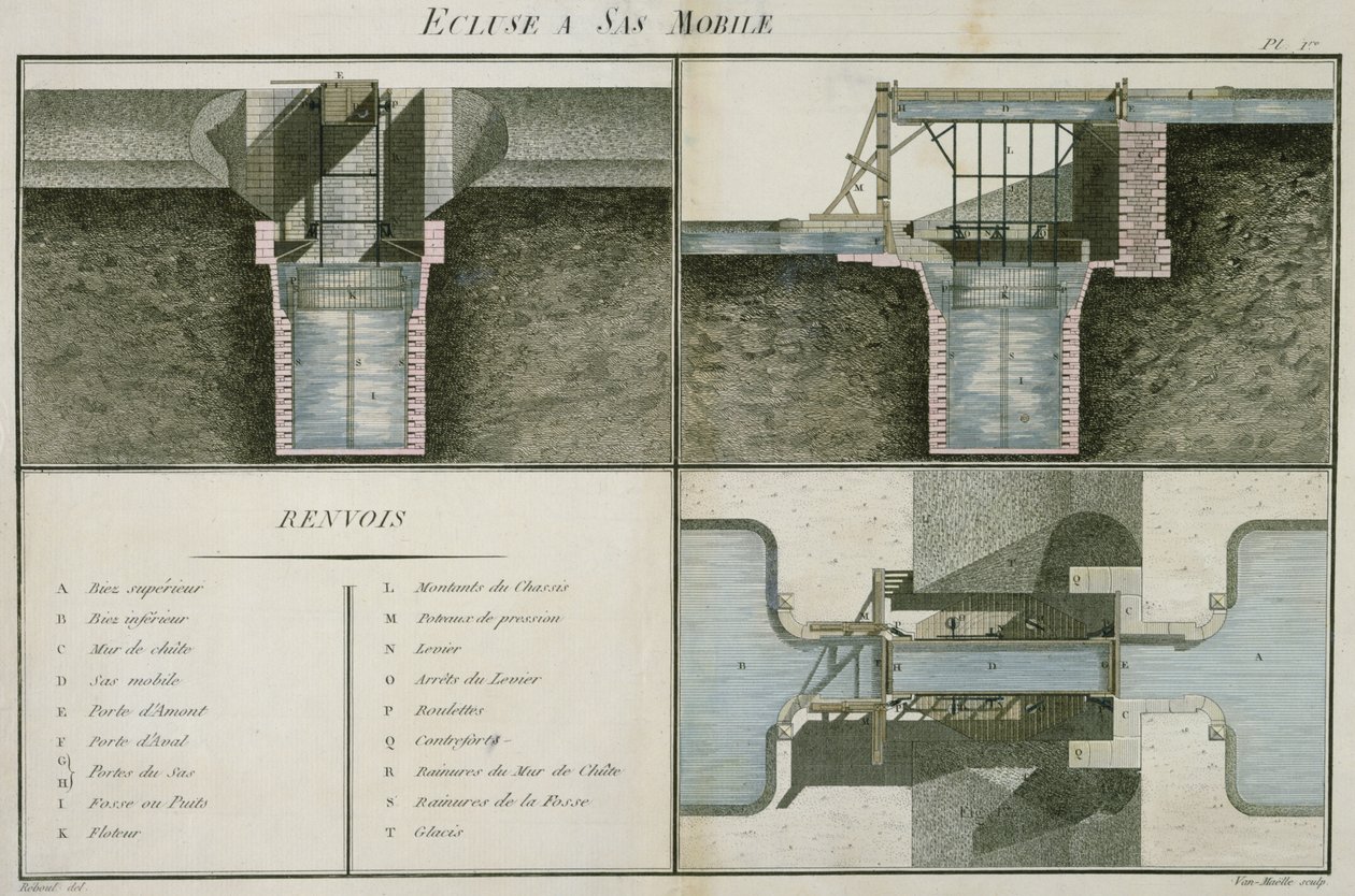 Lock with moveable lock chamber, engraved by Van Moelle, 1802 by Reboul