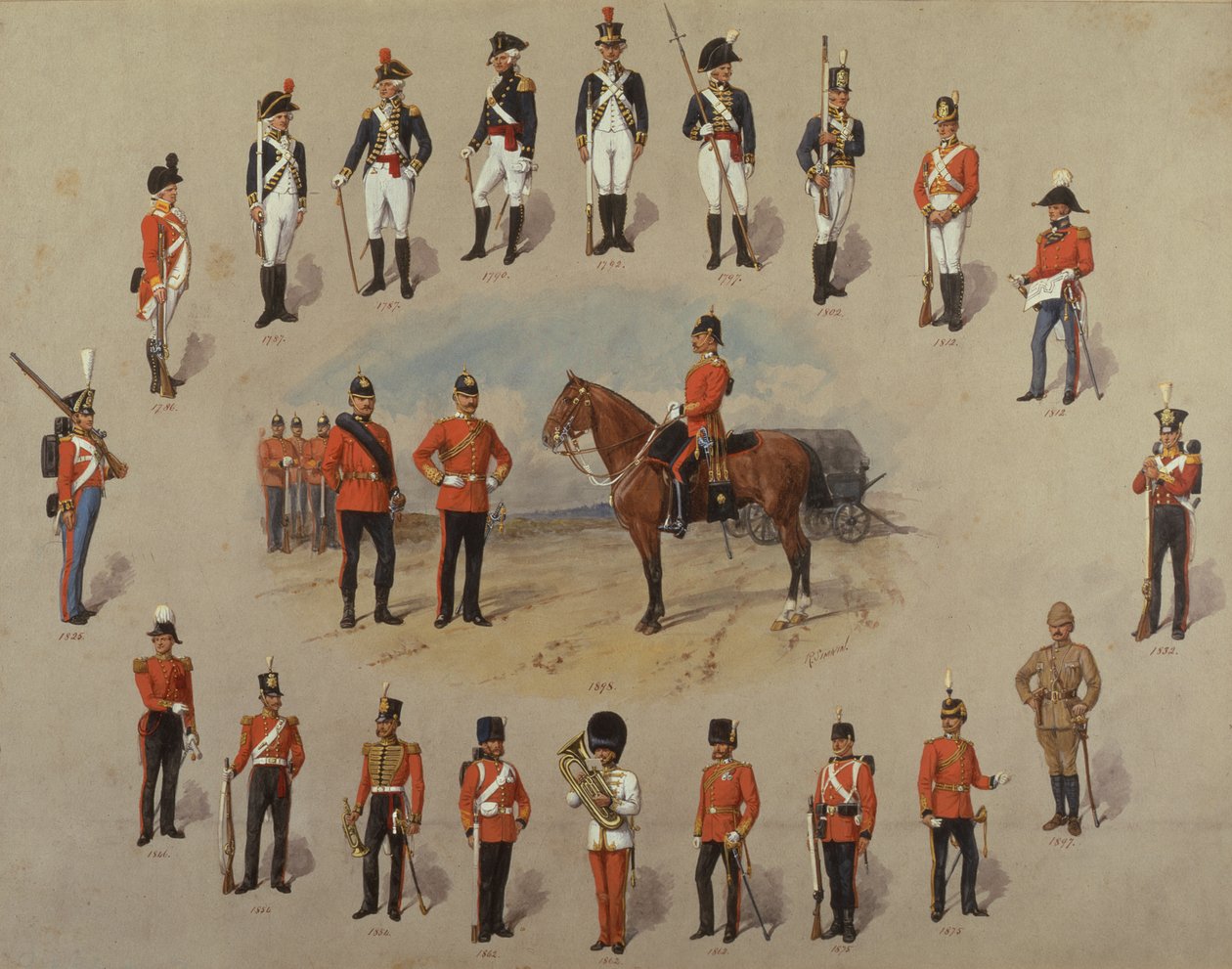 Members of the Royal Engineers by Richard Simkin