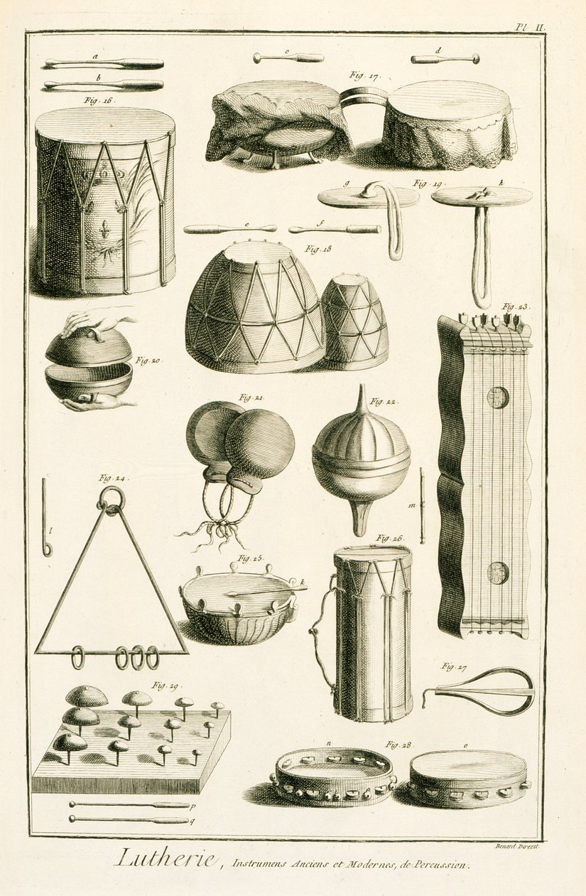 Plate II: Ancient and modern percussion instruments from the Encyclopedia of Denis Diderot and Jean le Rond d