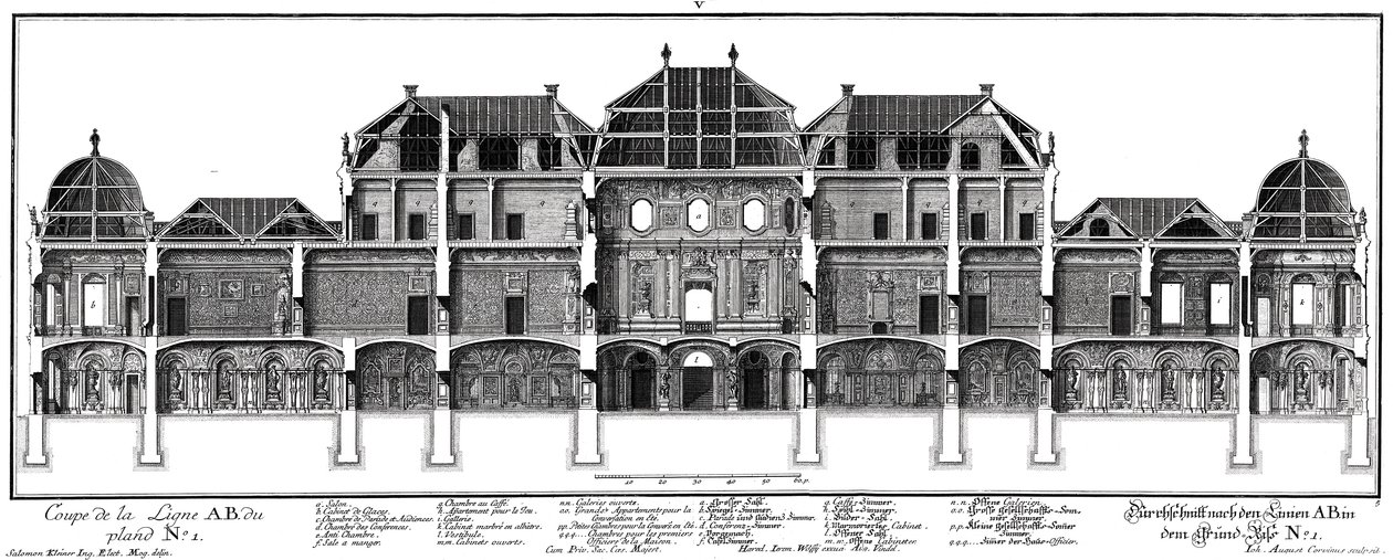 Longitudinal Section through the Castle on the Garden Side by Salomon Kleiner