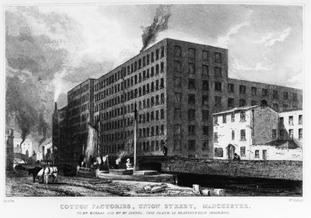 Cotton Factories, Union Street, Manchester, engraved by John McGahey by Samuel Austin