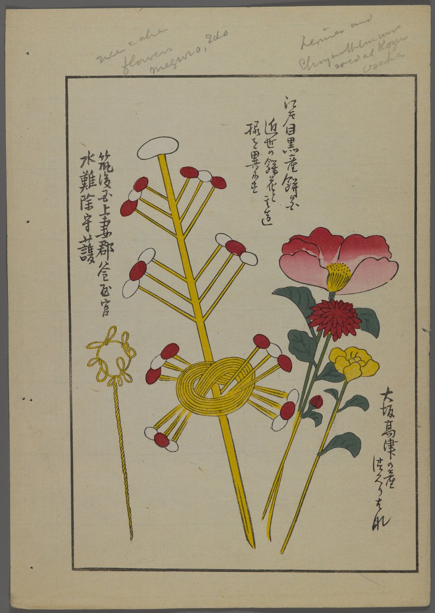 Japanese toys, from A Child
