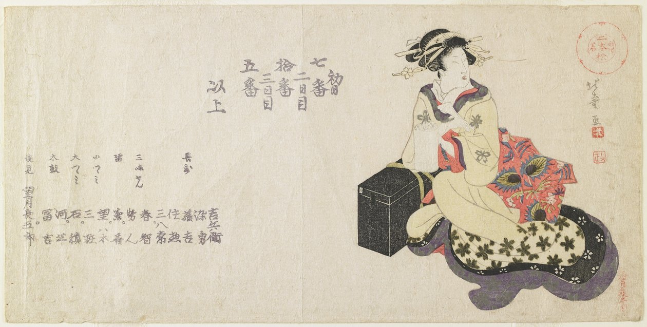 Name List of the Musicians by Shotei Hokuju