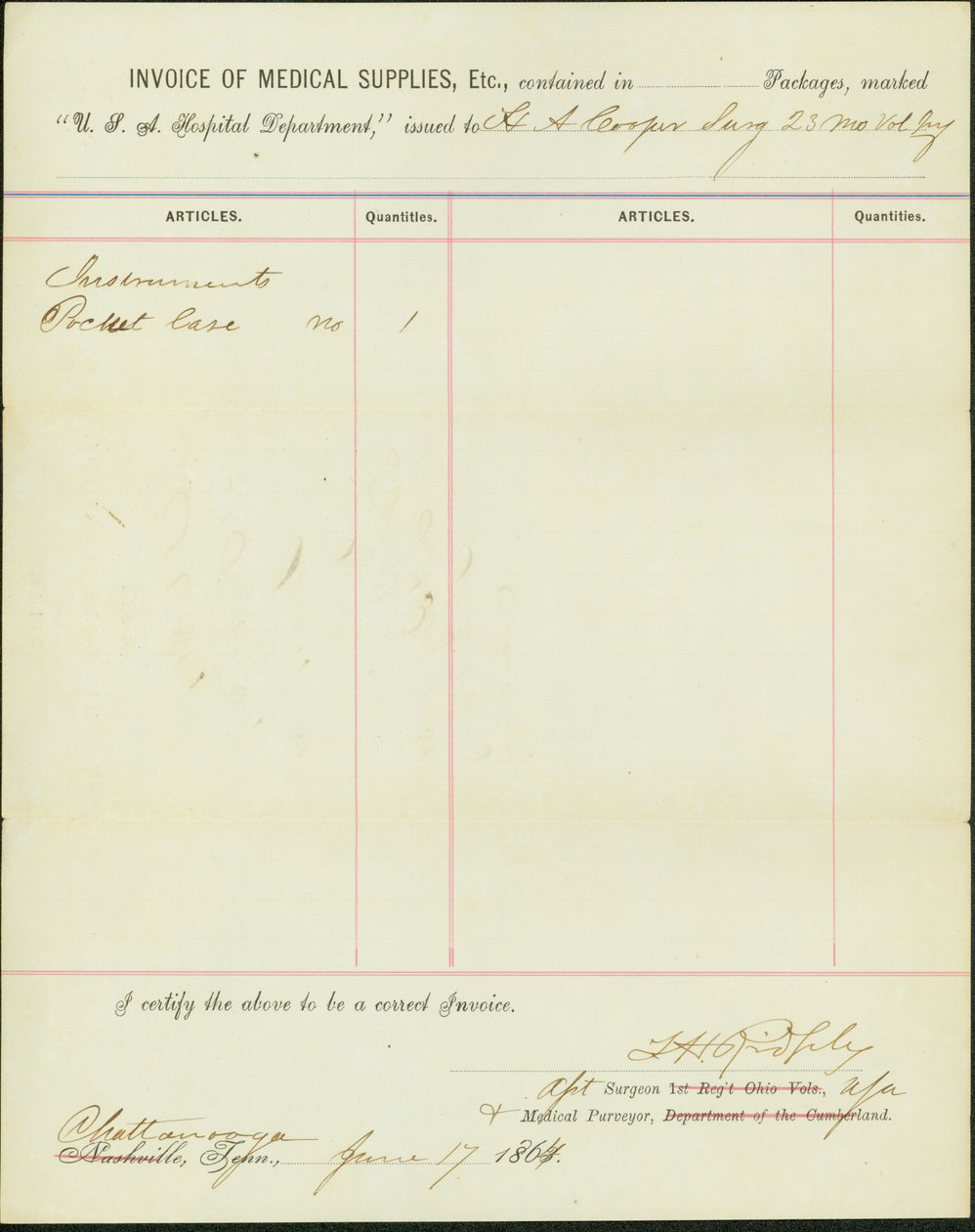 Lists supplies issued to H.A. Cooper, surgeon of the 23rd Missouri Volunteer Infantry by T. H. Ridgely