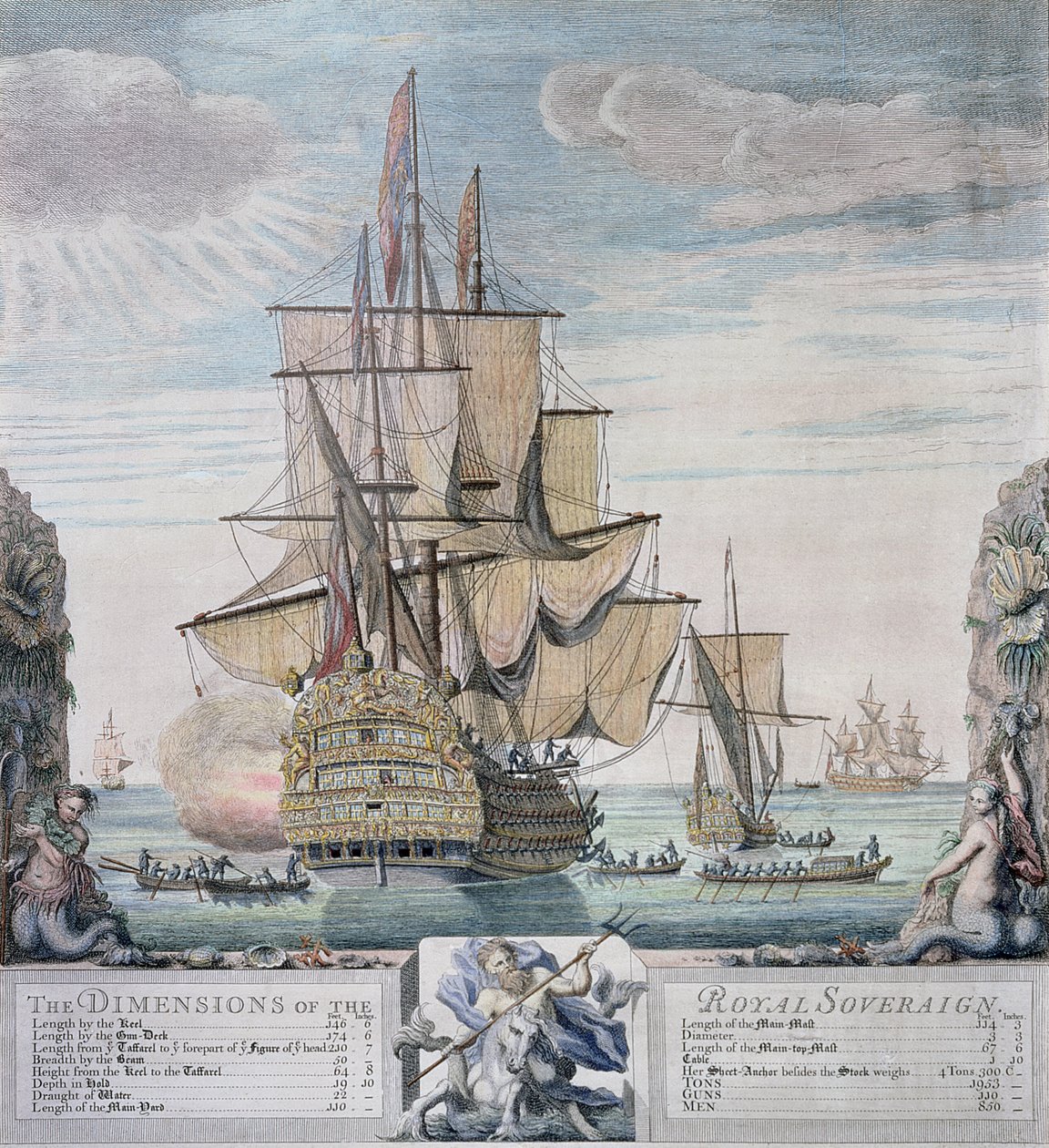 The Dimensions of the Royal Sovereign, engraved by Claude du Bose, c.1721 by Thomas Baston