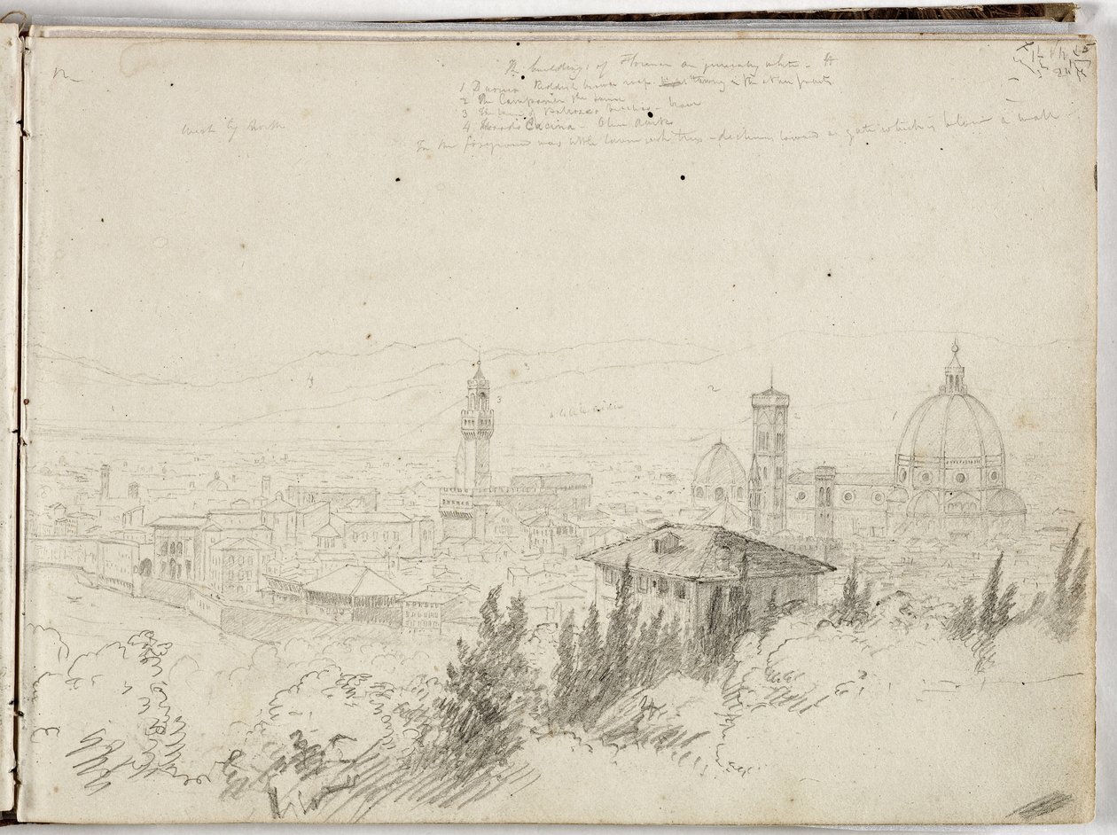 Panorama of Florence, c.1831 by Thomas Cole
