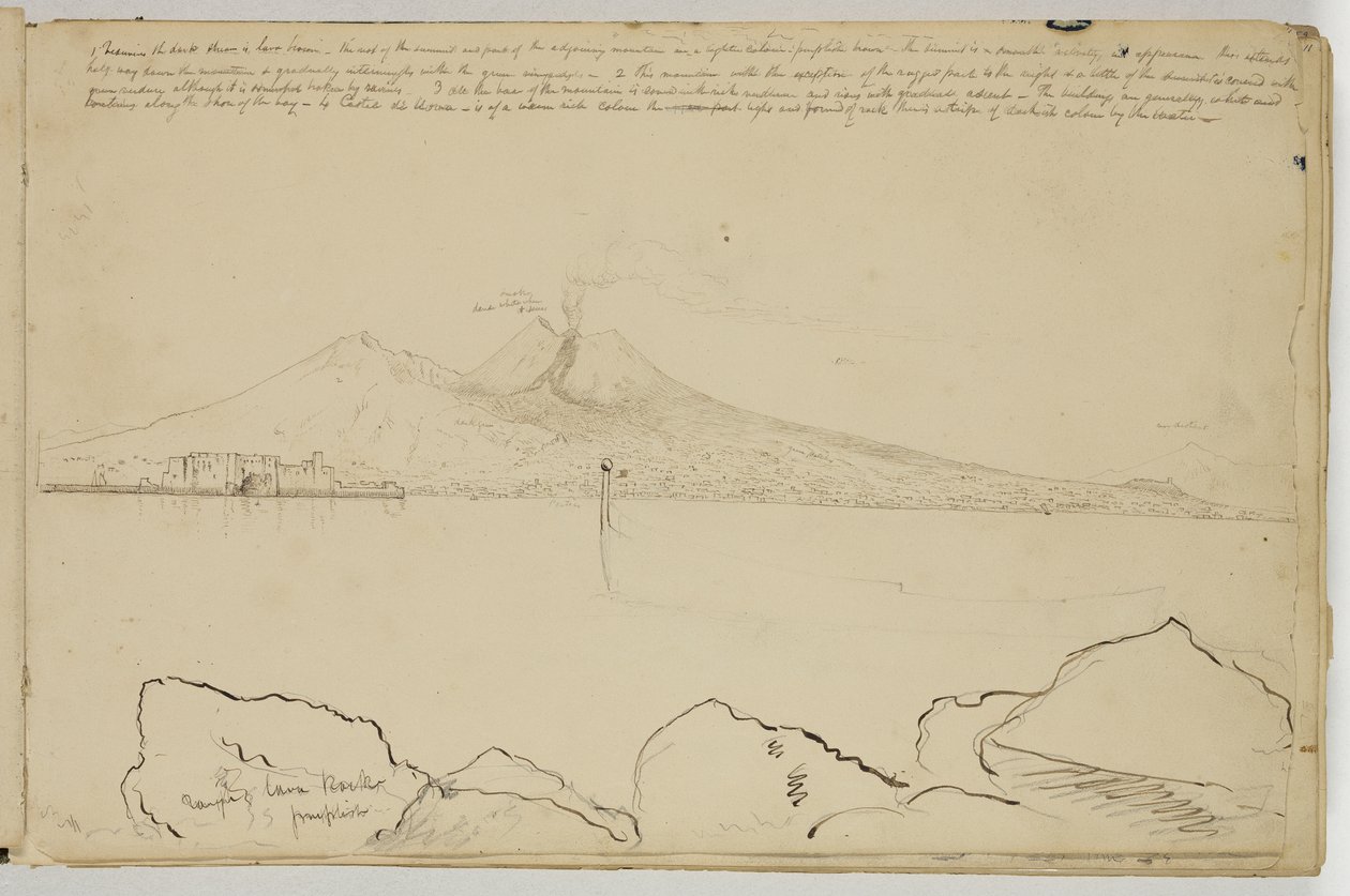 Panorama of the Bay of Naples by Thomas Cole