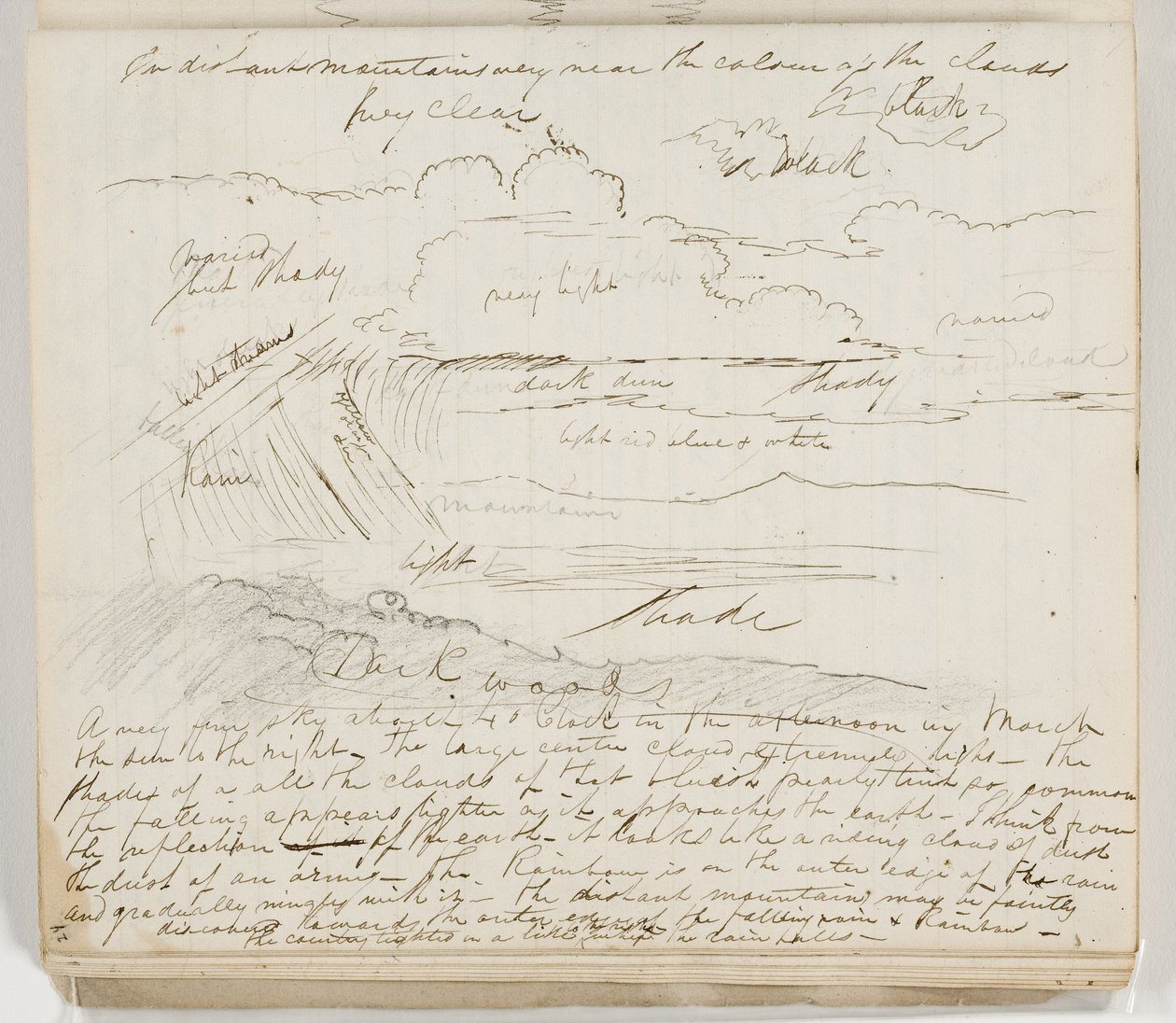 Untitled (atmospheric study with notations) 1825 by Thomas Cole
