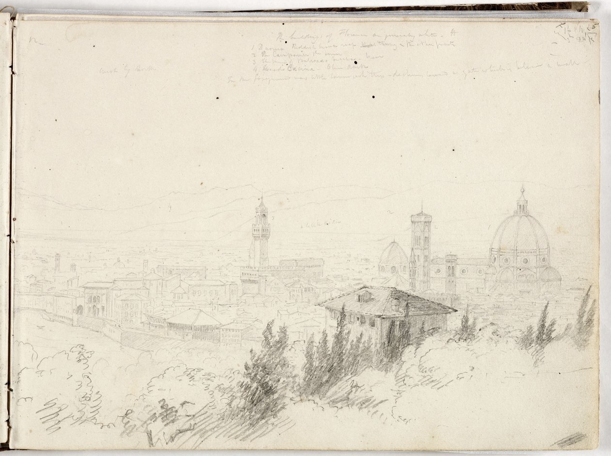 Panorama of Florence by Thomas Cole