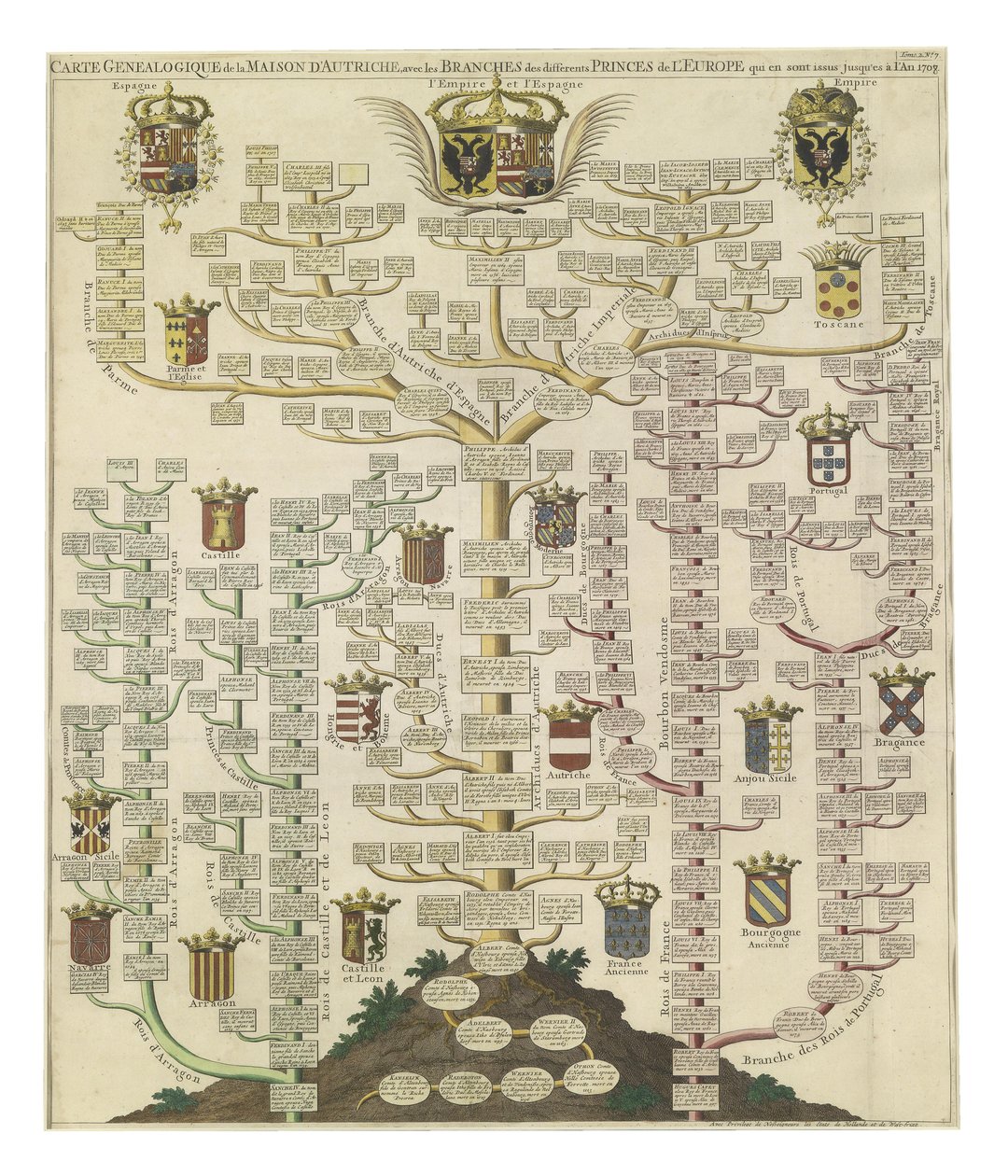Descent of European Ruling Houses from the House of Habsburg by Unbekannt Unbekannt