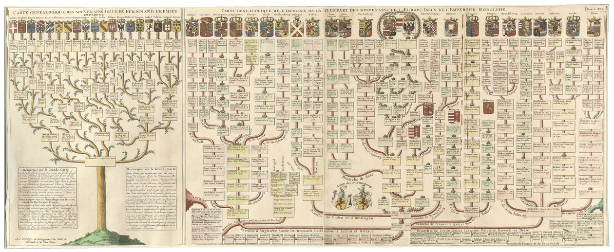 Descent of European Ruling Houses from Emperor Ferdinand I or King Rudolf I of Habsburg by Unbekannt Unbekannt
