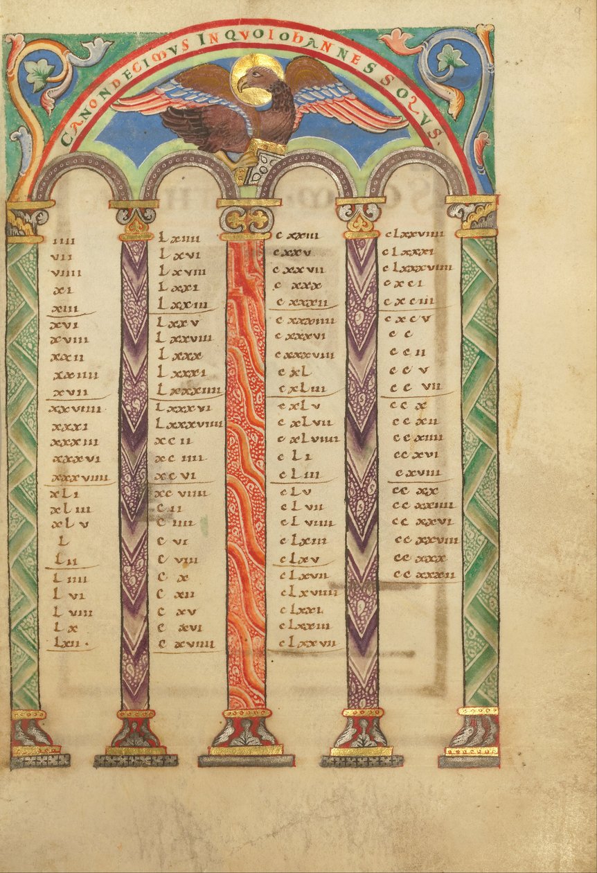 Canon Table Page by Unbekannt Unbekannt