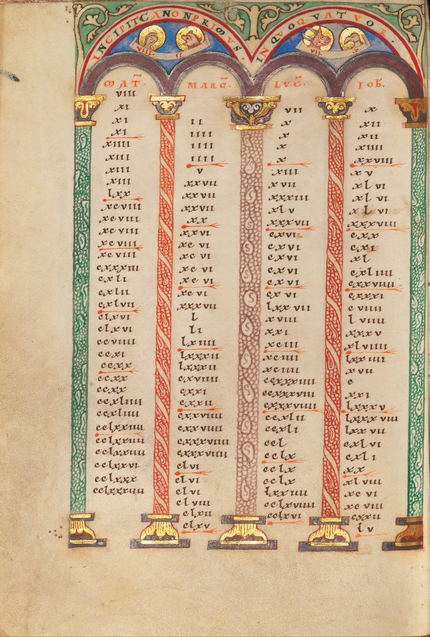 Canon Table Page by Unbekannt Unbekannt
