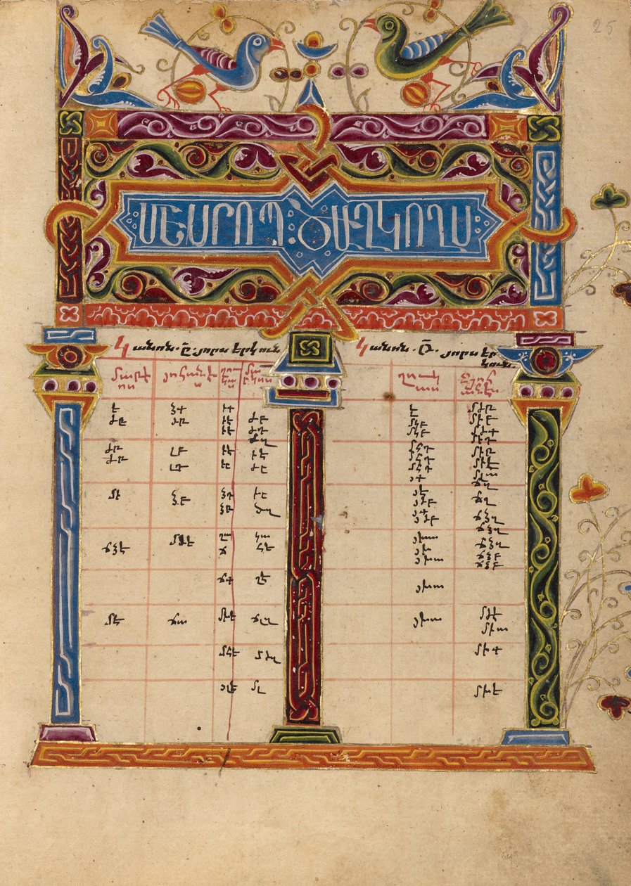 Canon Table Page by Unbekannt Unbekannt