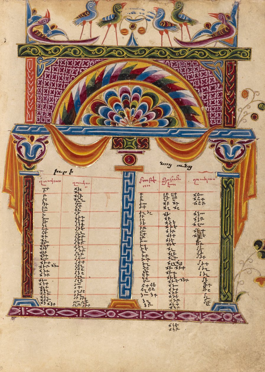 Canon Table Page by Unbekannt Unbekannt
