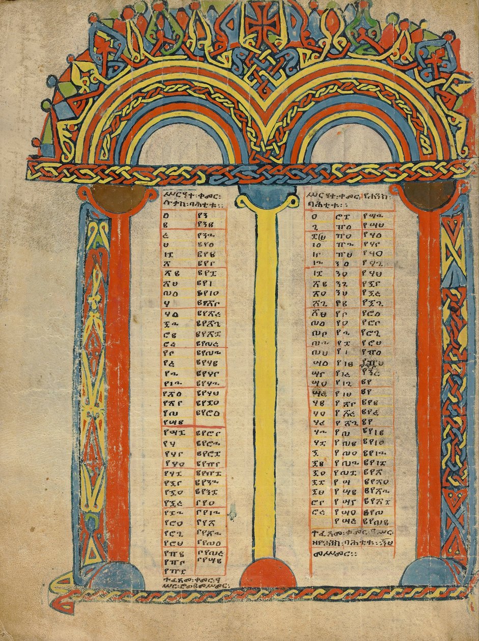 Canon Table Page by Unbekannt Unbekannt