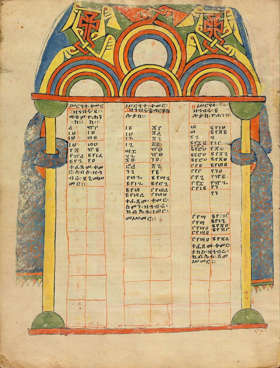 Canon Table Page by Unbekannt Unbekannt