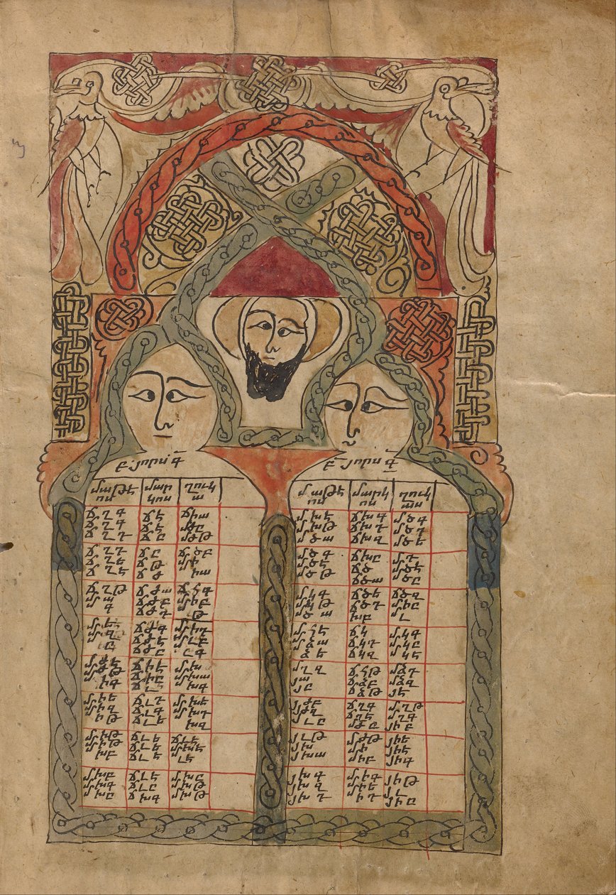 Canon Table Page by Unbekannt Unbekannt