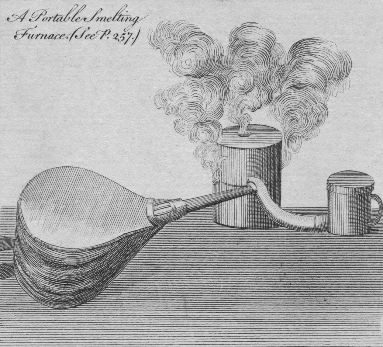 A Portable Smelting Furnace by Unbekannt