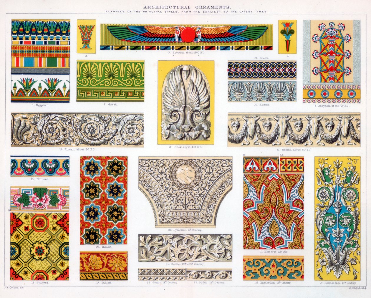 Architectural Ornaments by Unbekannt