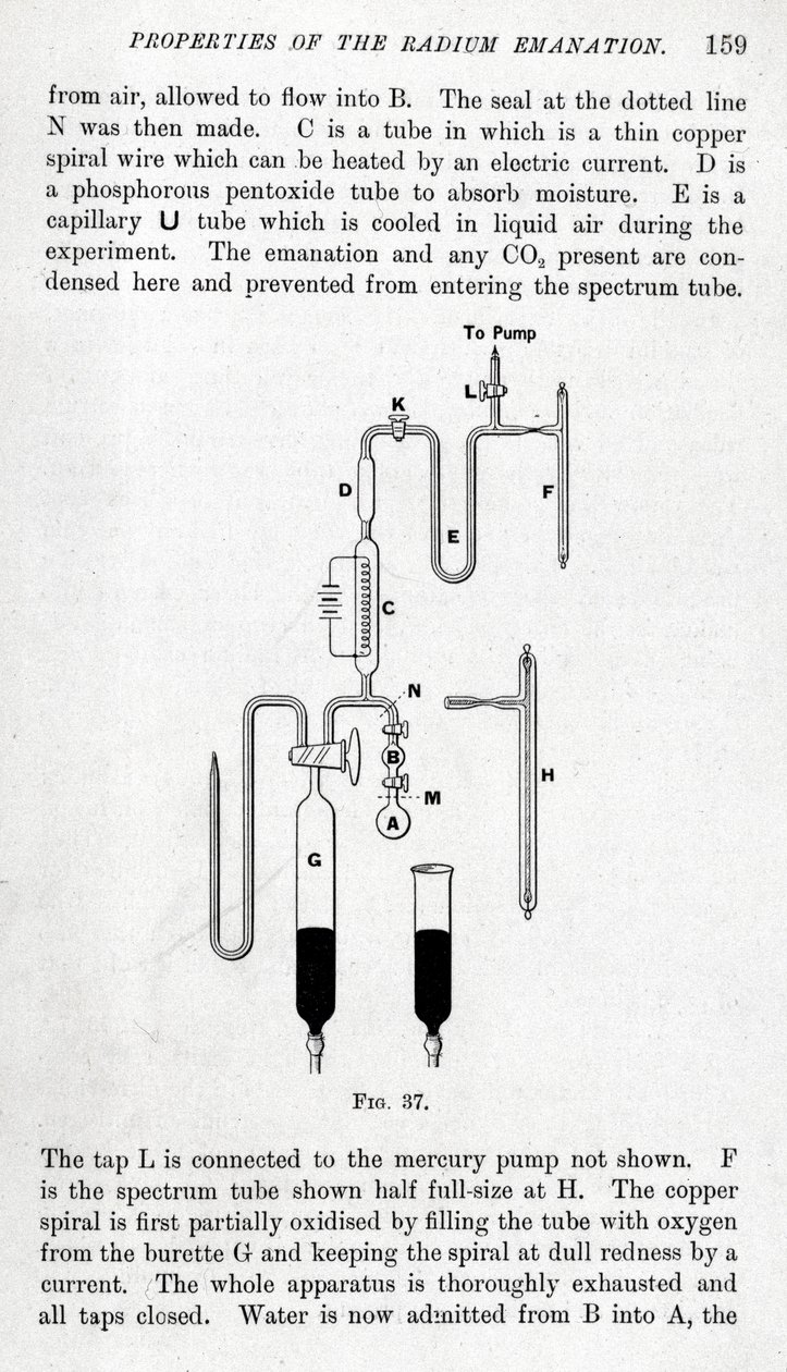 Atomic & Nuclear Research by Unbekannt