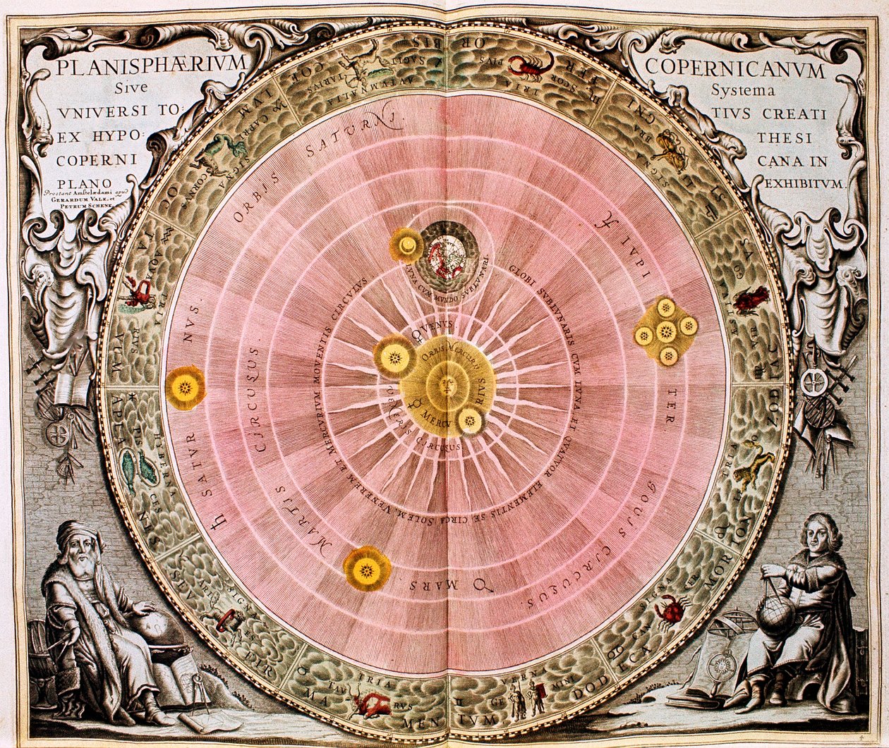 Copernican Sun-Centered Heliocentric System of the Universe by Unbekannt
