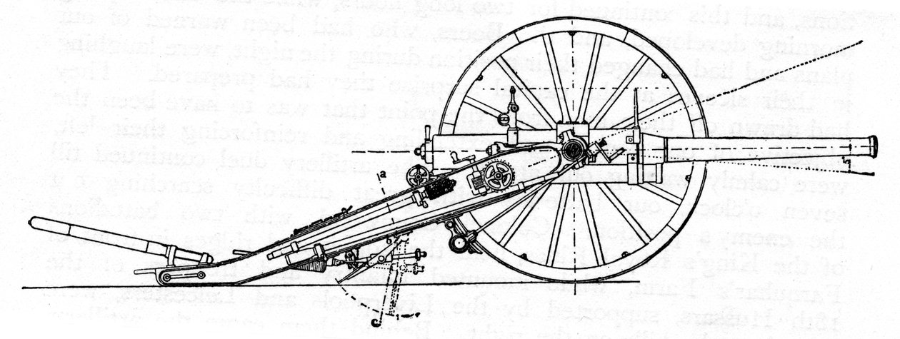 Creusot Quick-Firing Field Gun, Boer Armoury by Unbekannt