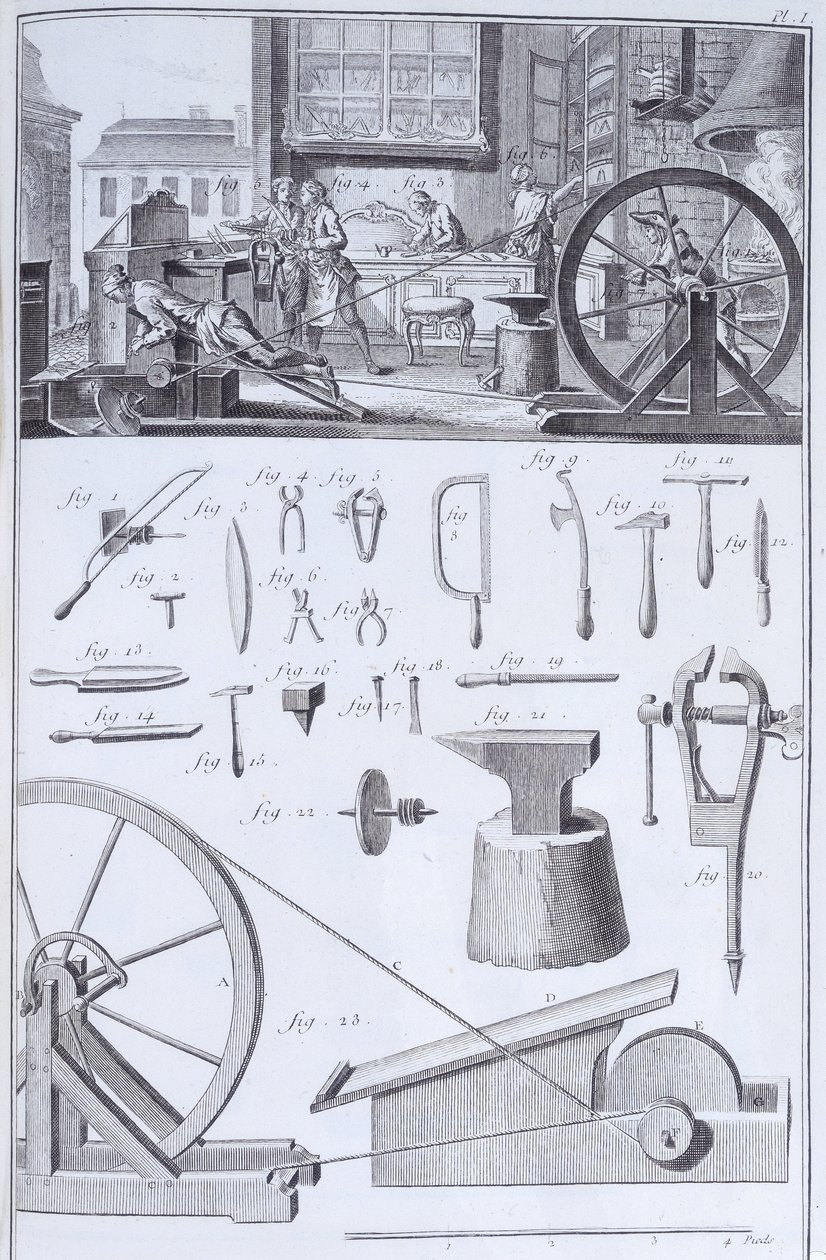 Cutlery-making by Unbekannt