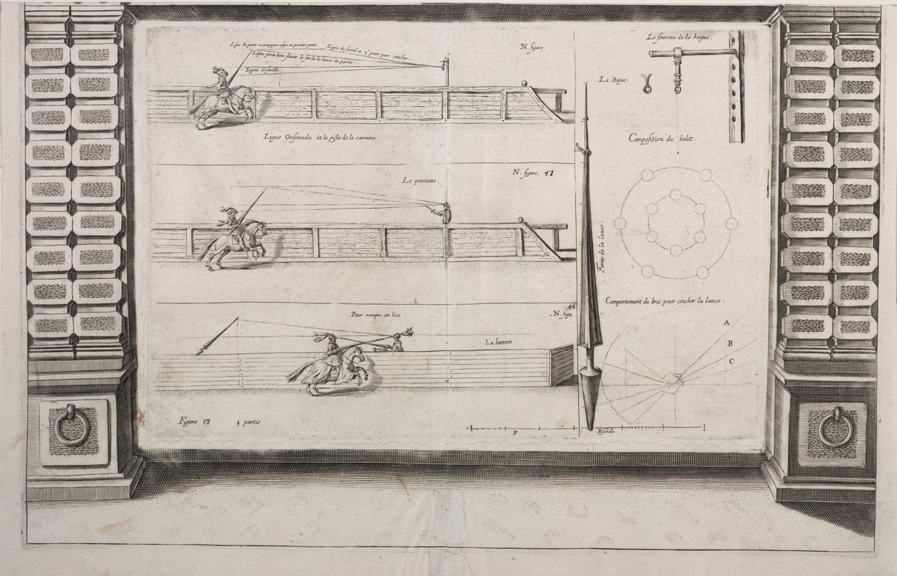 Diagram for Lance Practice, 1700s by Unbekannt
