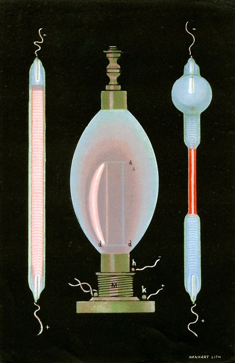 Discharge in Geissler Tubes Containing Rarefied Gases, 1887 by Unbekannt