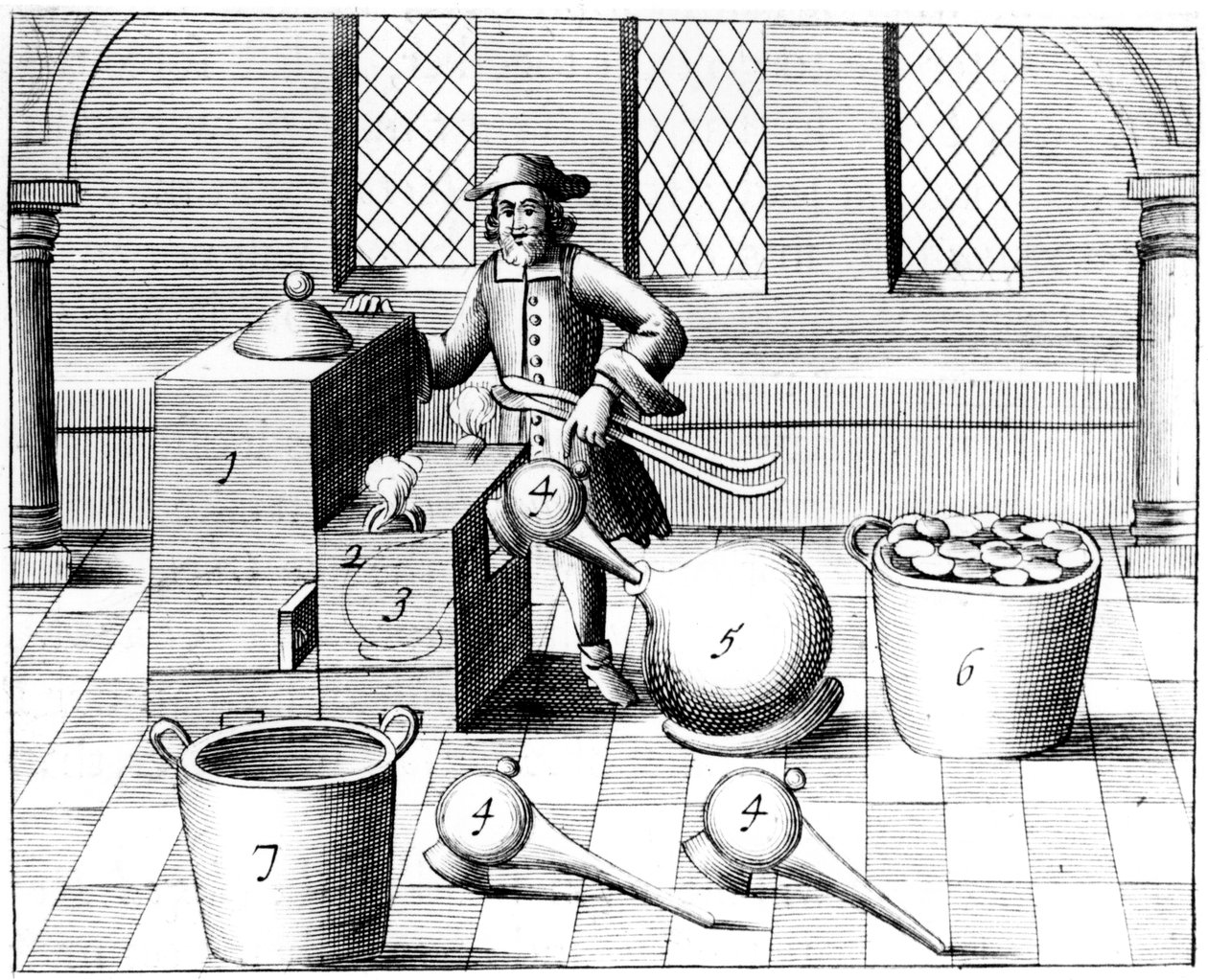 Distillation of Nitric Acid, 1683 by Unbekannt