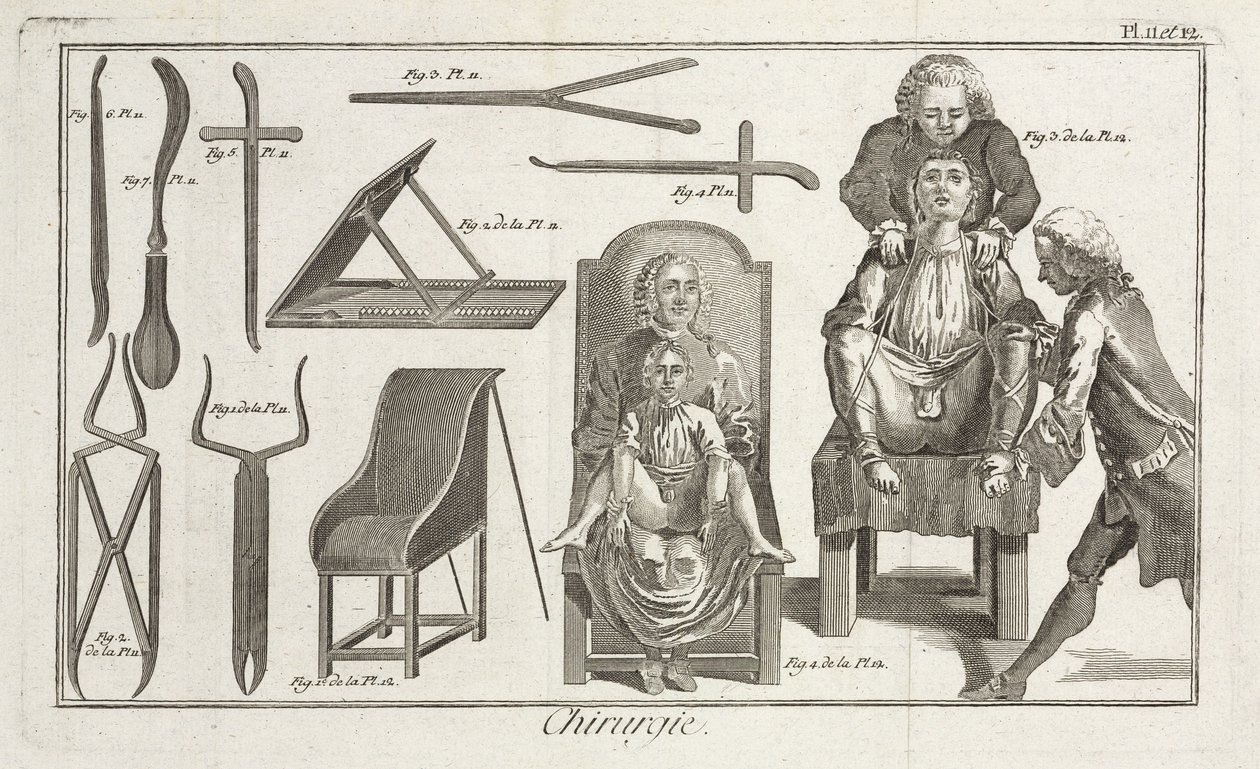 Early-Modern Surgeons and patients by Unbekannt