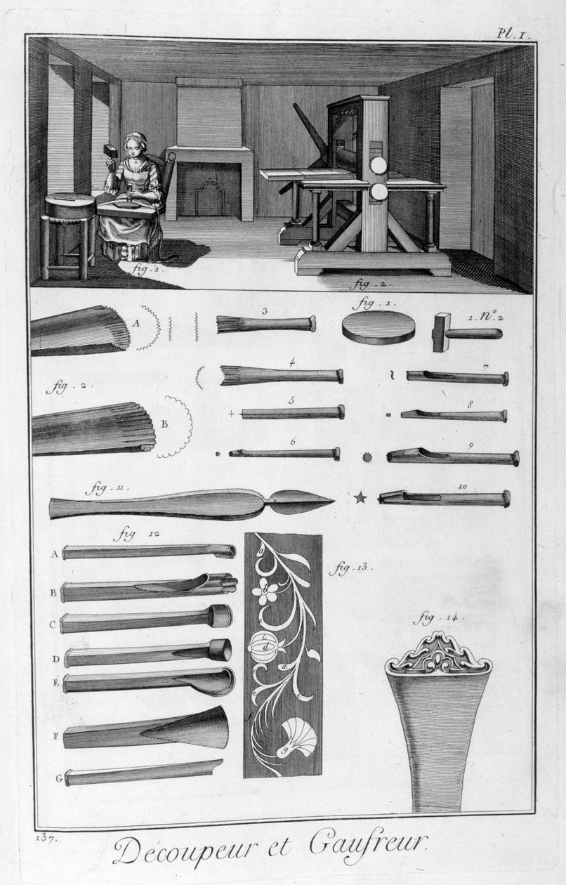 Embossed Fabric Maker, 1751-1777 by Unbekannt
