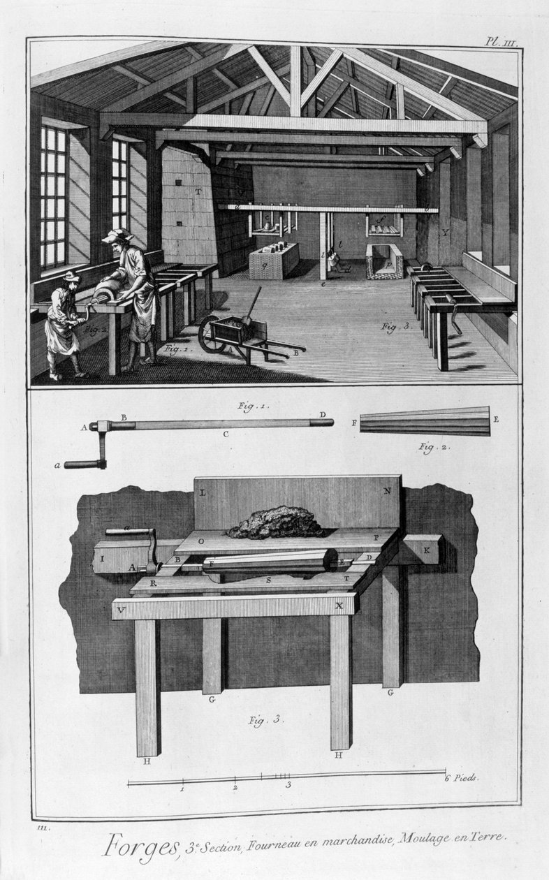Forging Mill, Furnace, Ground Moulding by Unbekannt