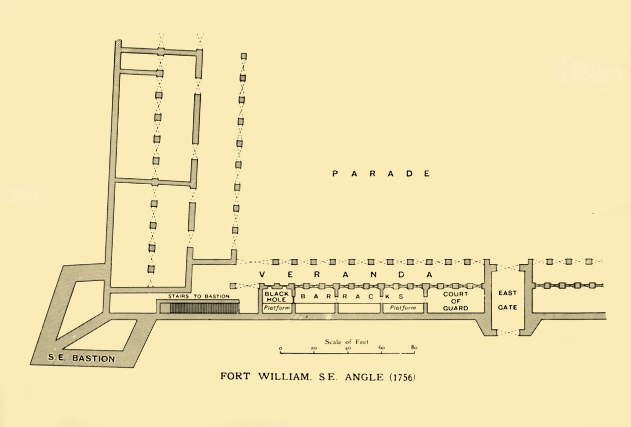 Fort William, S.E. Angle by Unbekannt