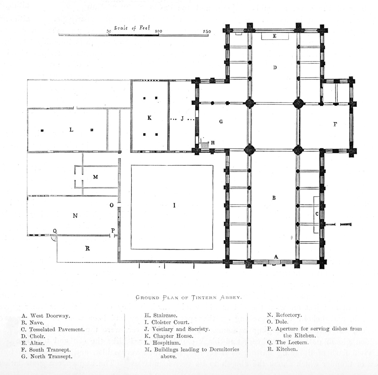 Ground Plan of Tintern Abbey by Unbekannt