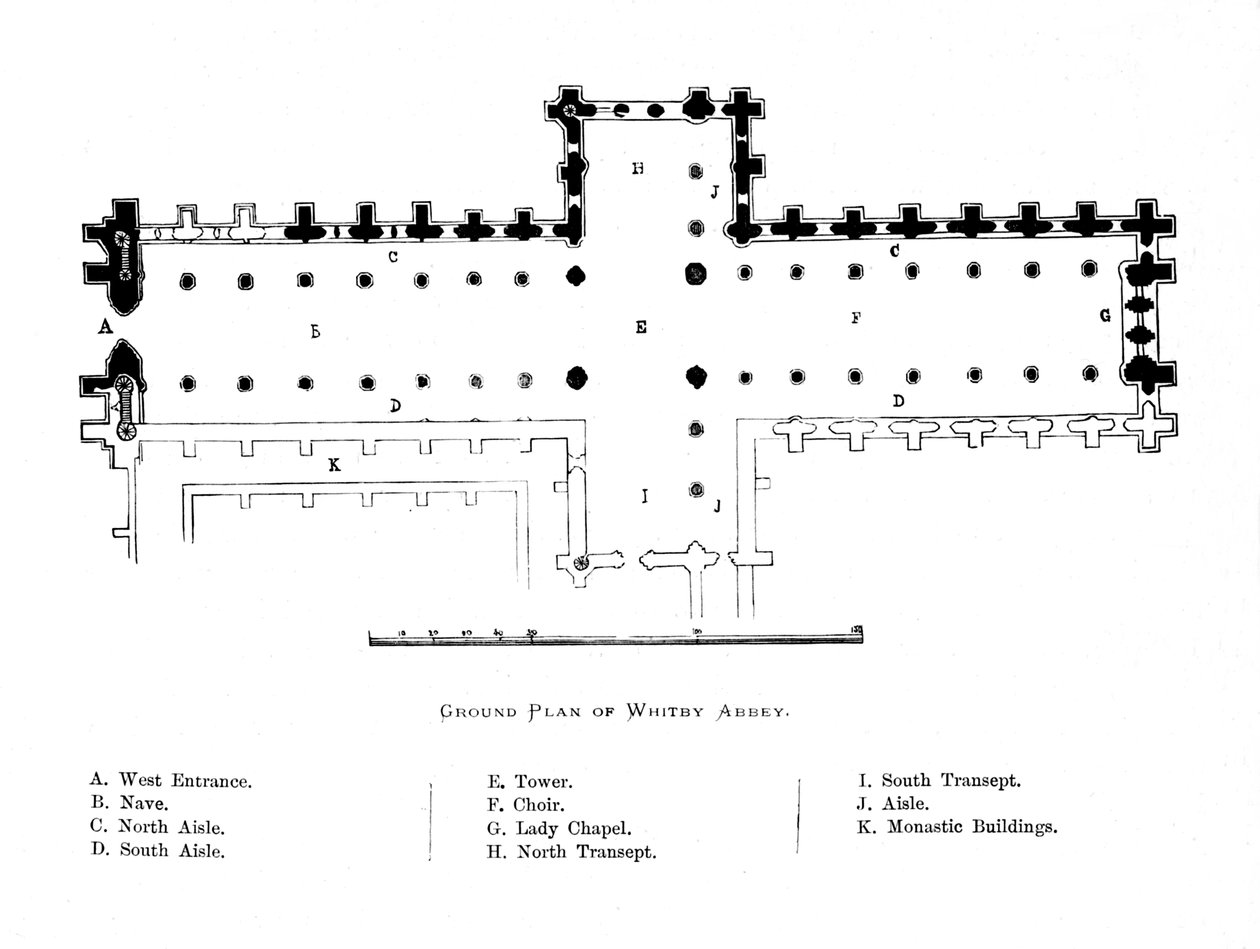 Ground Plan of Whitby Abbey by Unbekannt