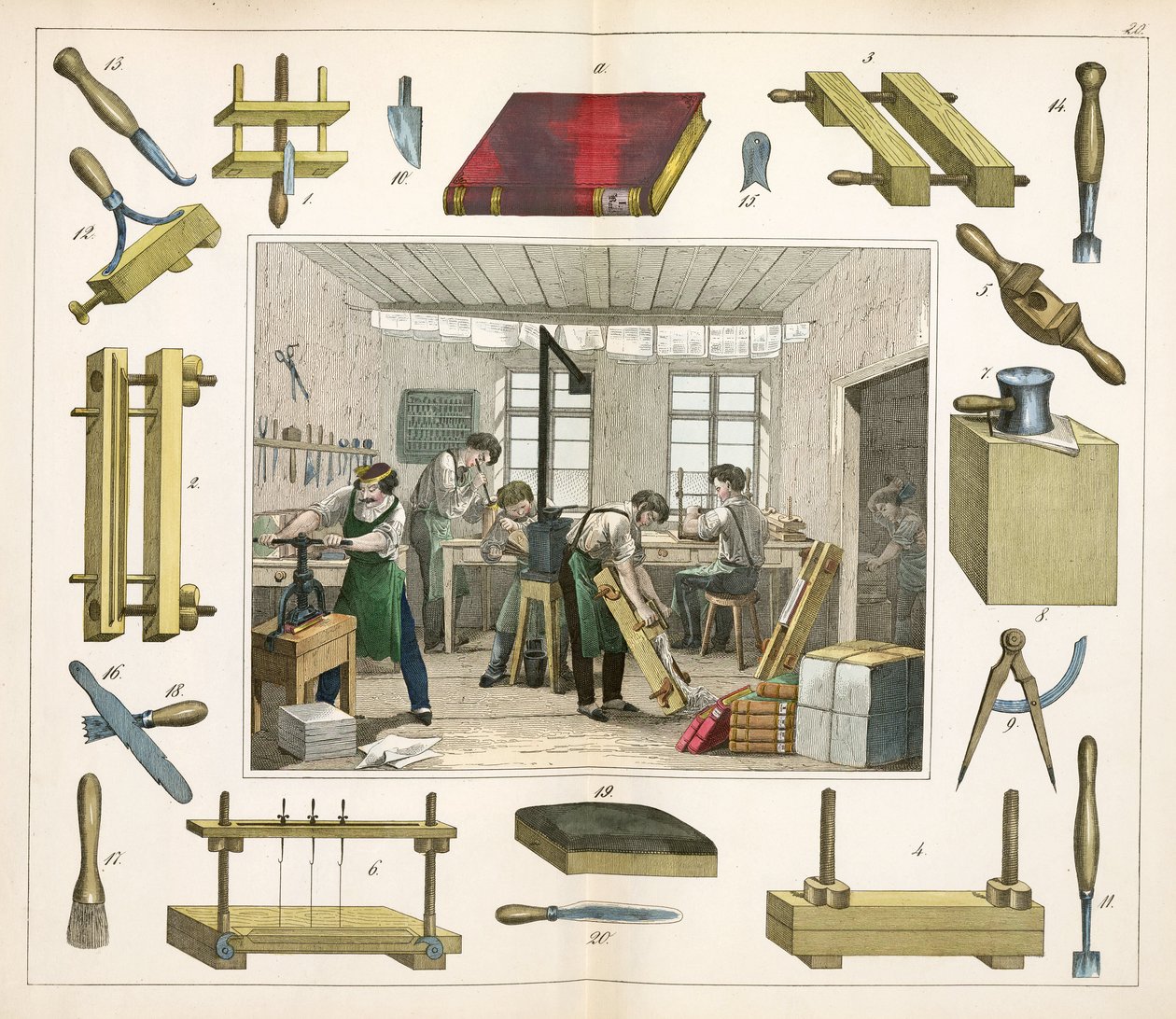 Hand Tools: The bookbinder by Unbekannt