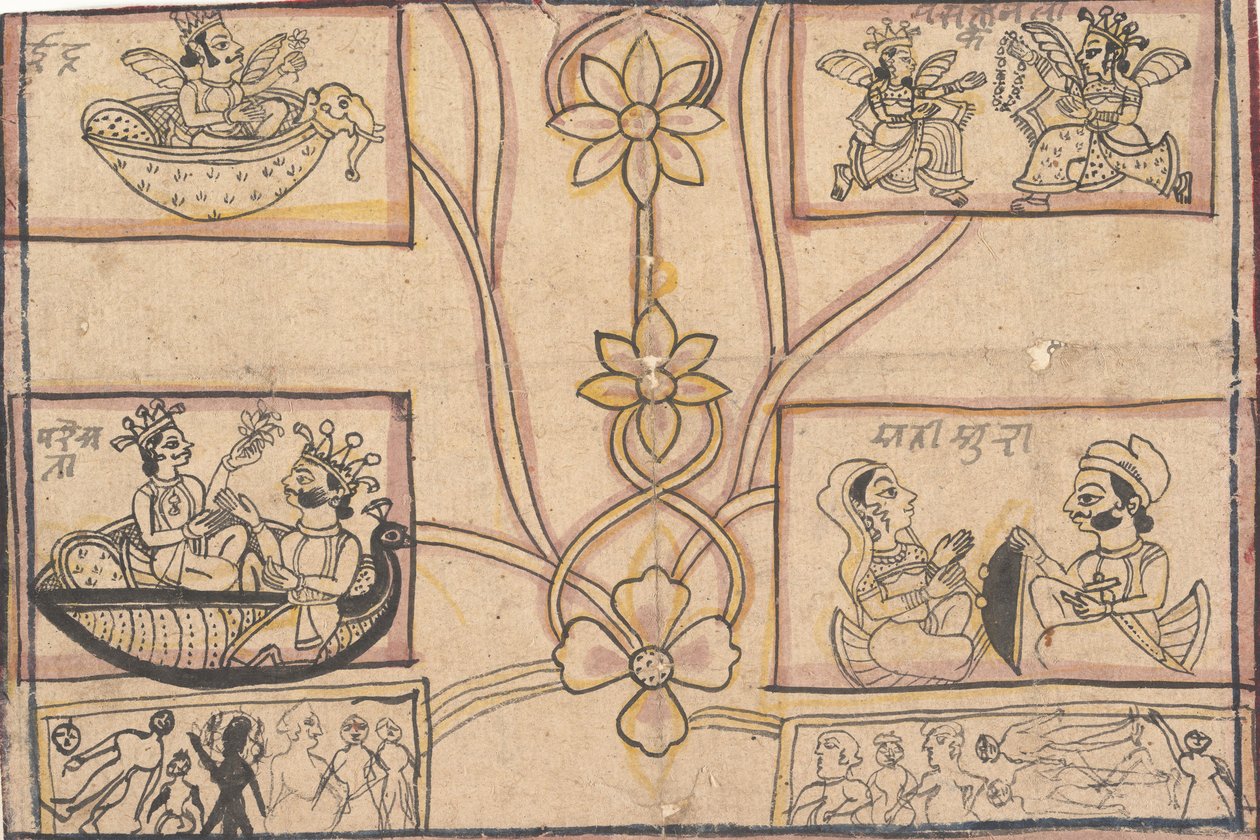 Horoscope with Floral Drawings by Unbekannt