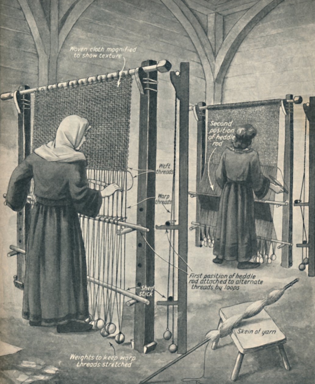 How Cloth Was Woven in Saxon England by Unbekannt