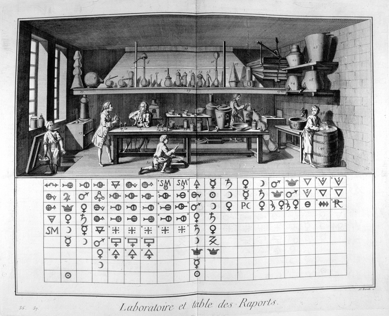 Laboratory and Chart by Unbekannt