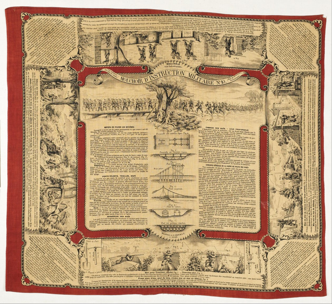Military Instruction Handkerchief No. 10 by Unbekannt
