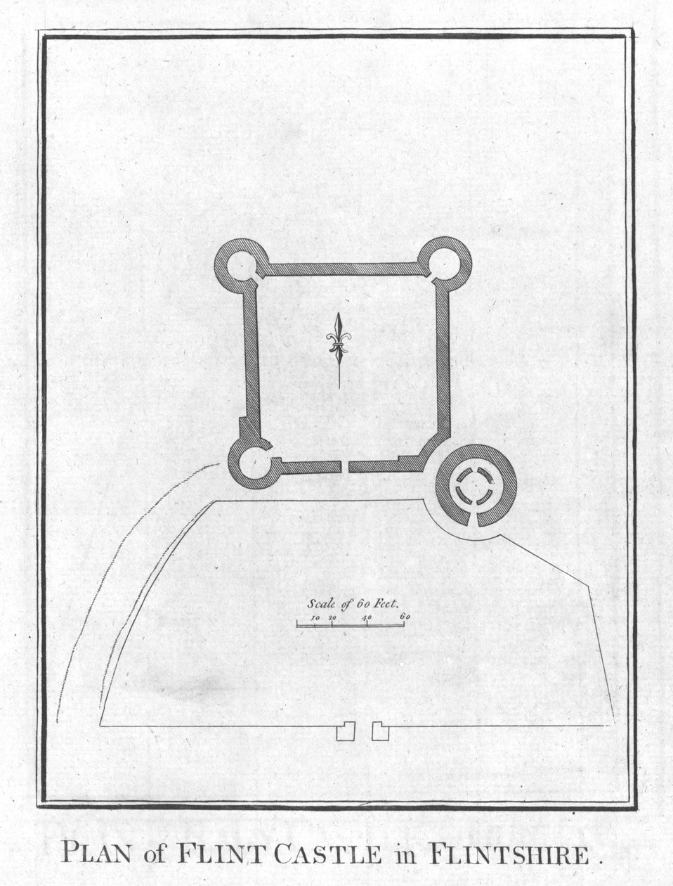 Plan of Flint Castle in Flintshire by Unbekannt