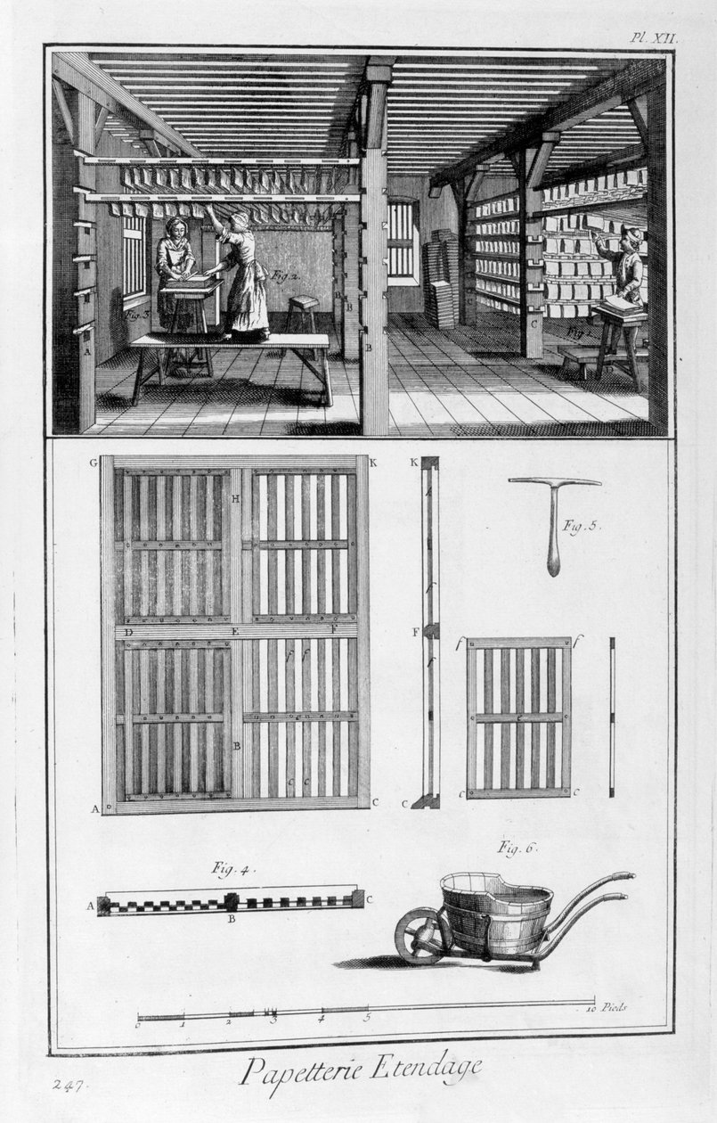 Racking paper, 1751-1777 by Unbekannt