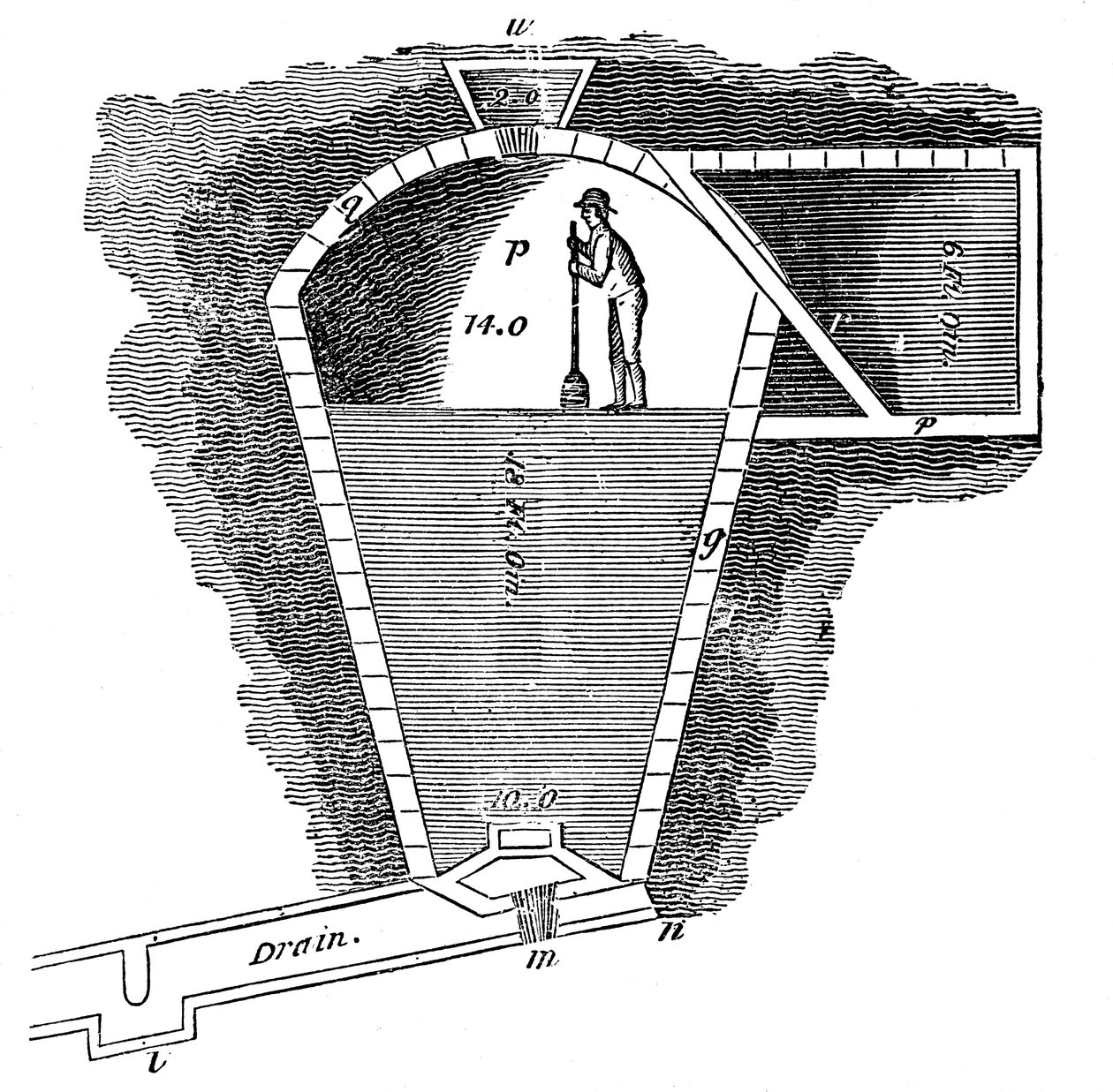 Refrigeration: Sectional View of an Ice House by Unbekannt