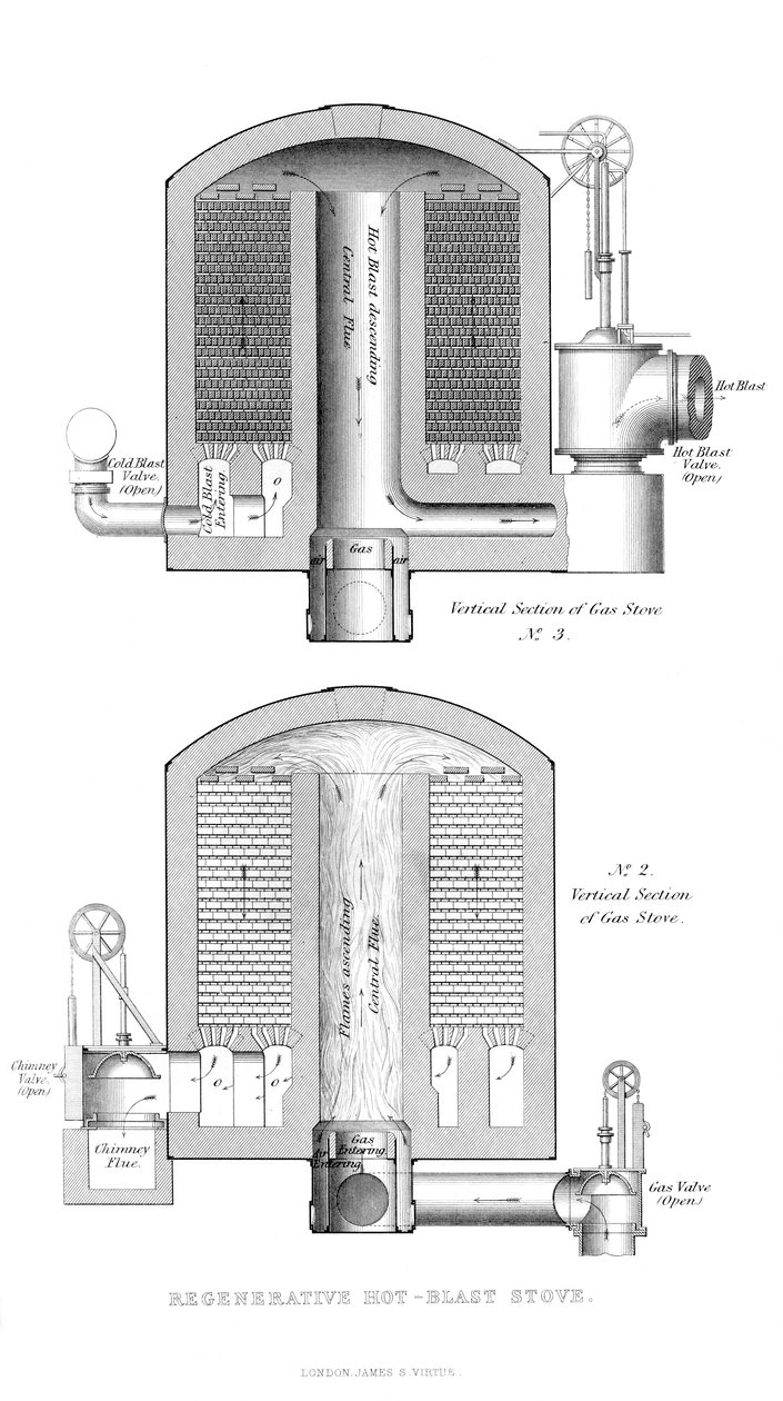 Regenerative Hot-Blast Stove by Unbekannt