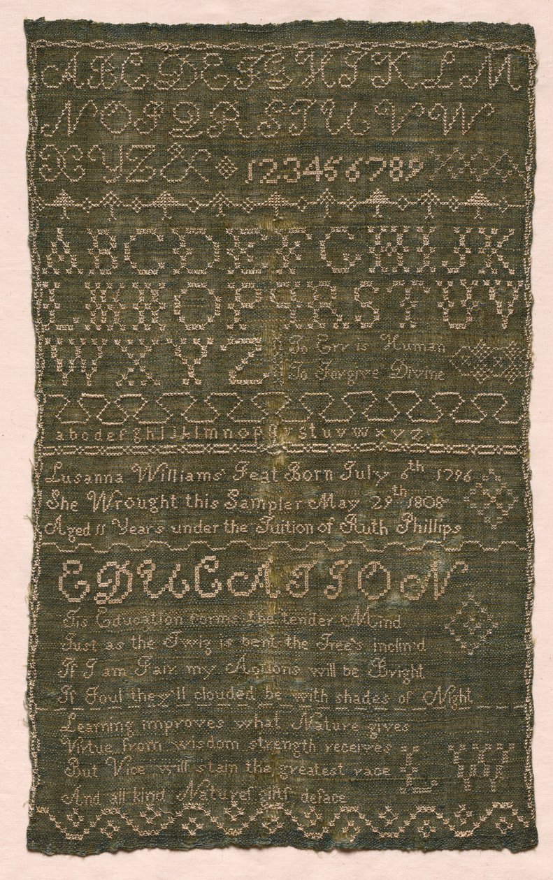 Sampler, 1808 by Unbekannt