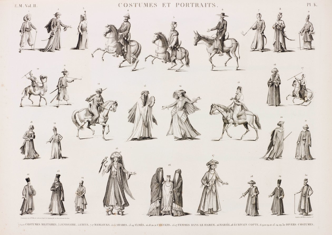 Series of Illustrations of People in Various Costumes by Unbekannt