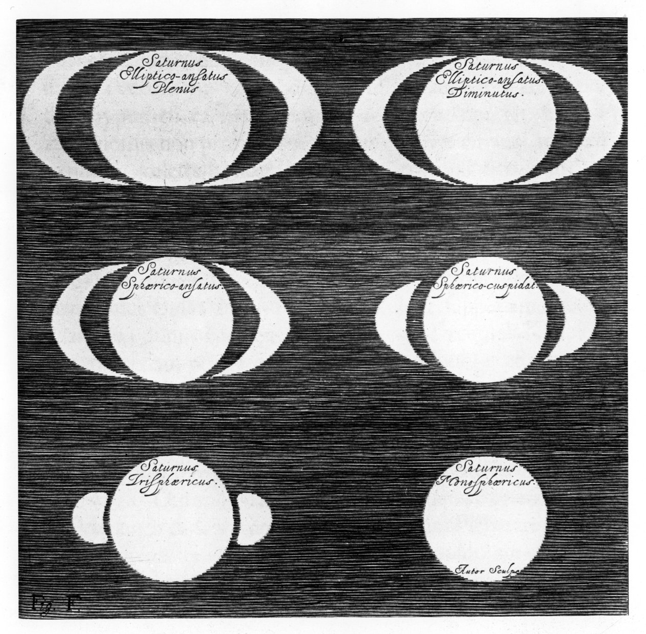 Series of observations of the planet Saturn, 1656 by Unbekannt